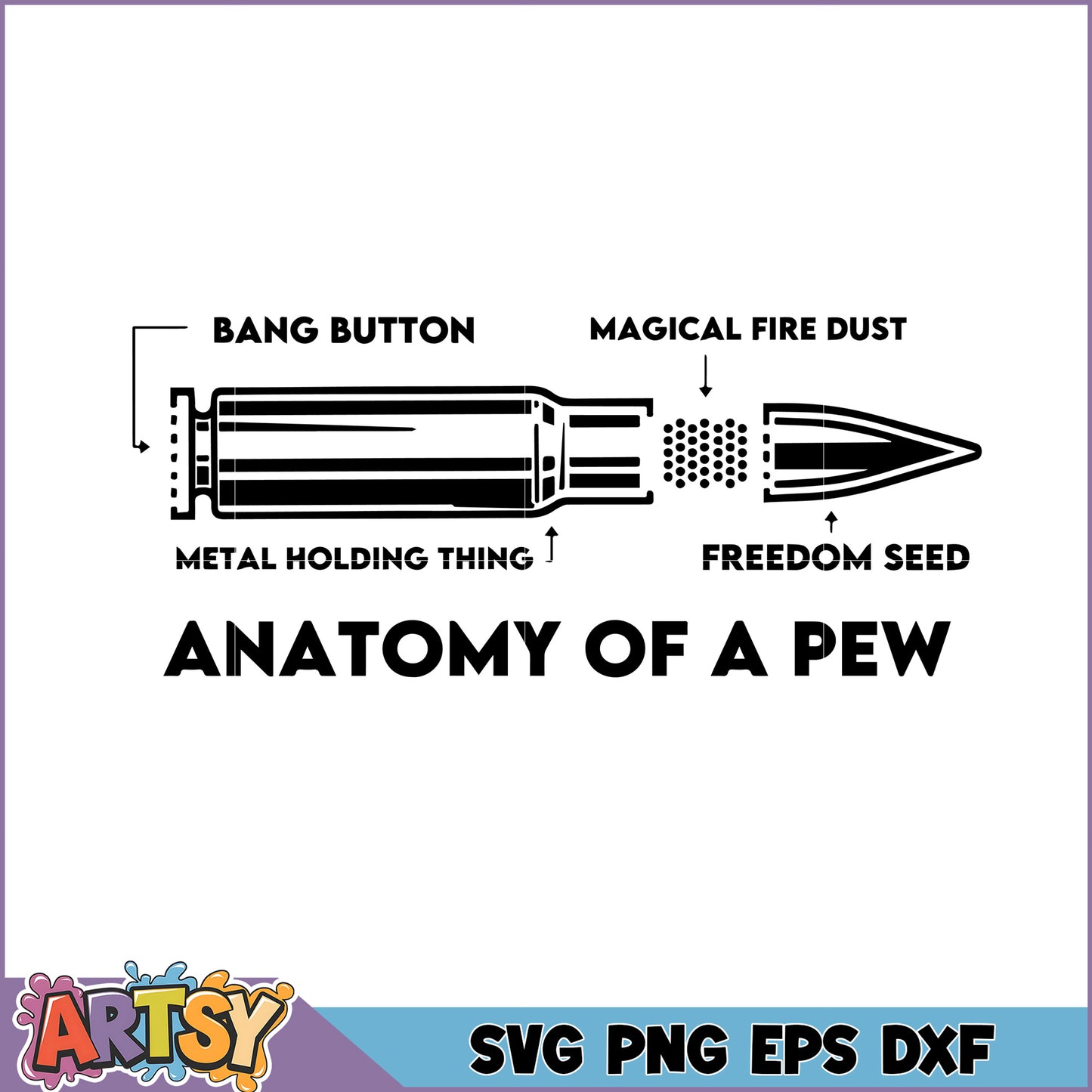 Anatomy of a Pew SVG Cut File