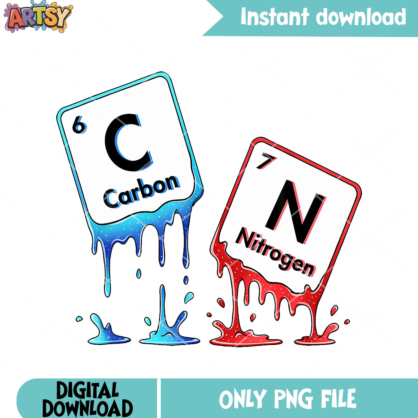Periodic Table Meme Science Chemistry png, carbon ​png, nitrogen png