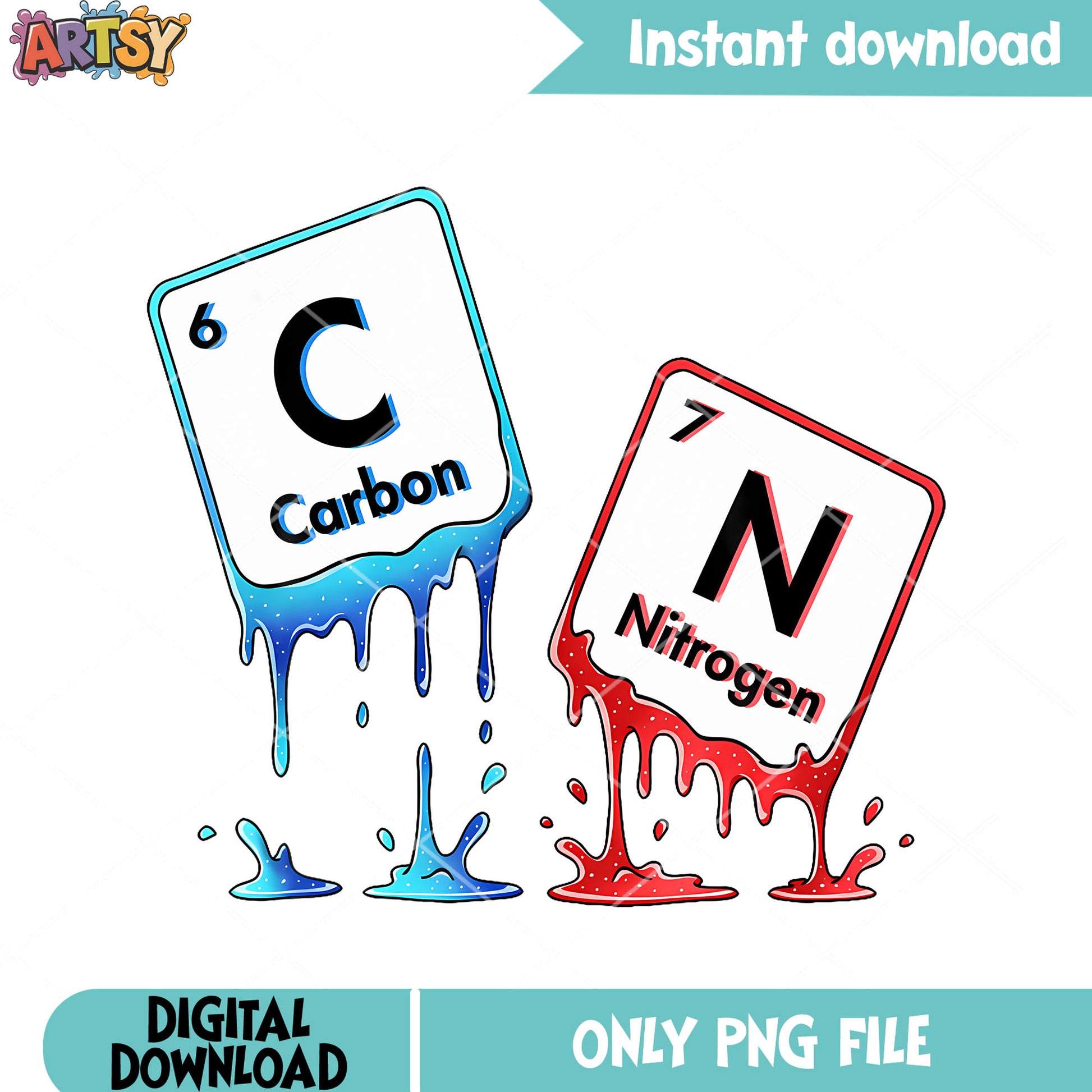 Periodic Table Meme Science Chemistry png, carbon ​png, nitrogen png